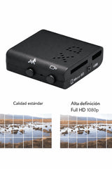 Mini Cámara Interior grabación 1080p con Visión Nocturna y Detección de Movimiento