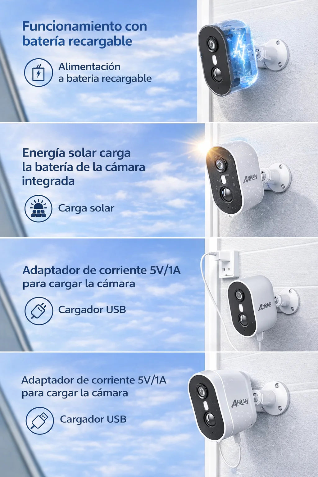 Cámara WiFi Exterior 2K a Batería con Detección PIR